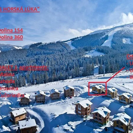 Chalety Horska Luka Jasna In & Out Lejlighed *